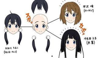 动漫脸,探寻虚拟世界中的独特风采